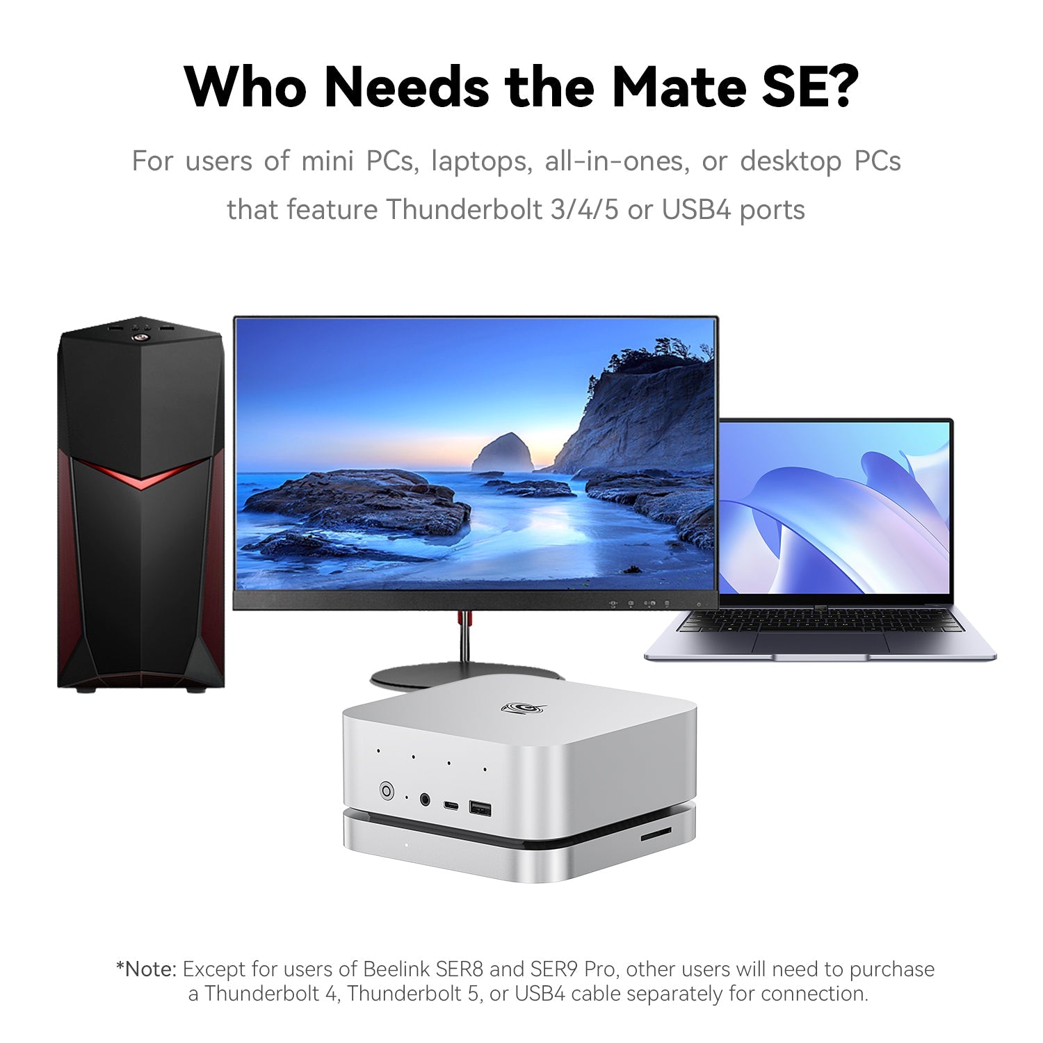 Beelink Mate SE 80Gbps SER8、SER9 Pro/Max および SER10 Max 用ドック