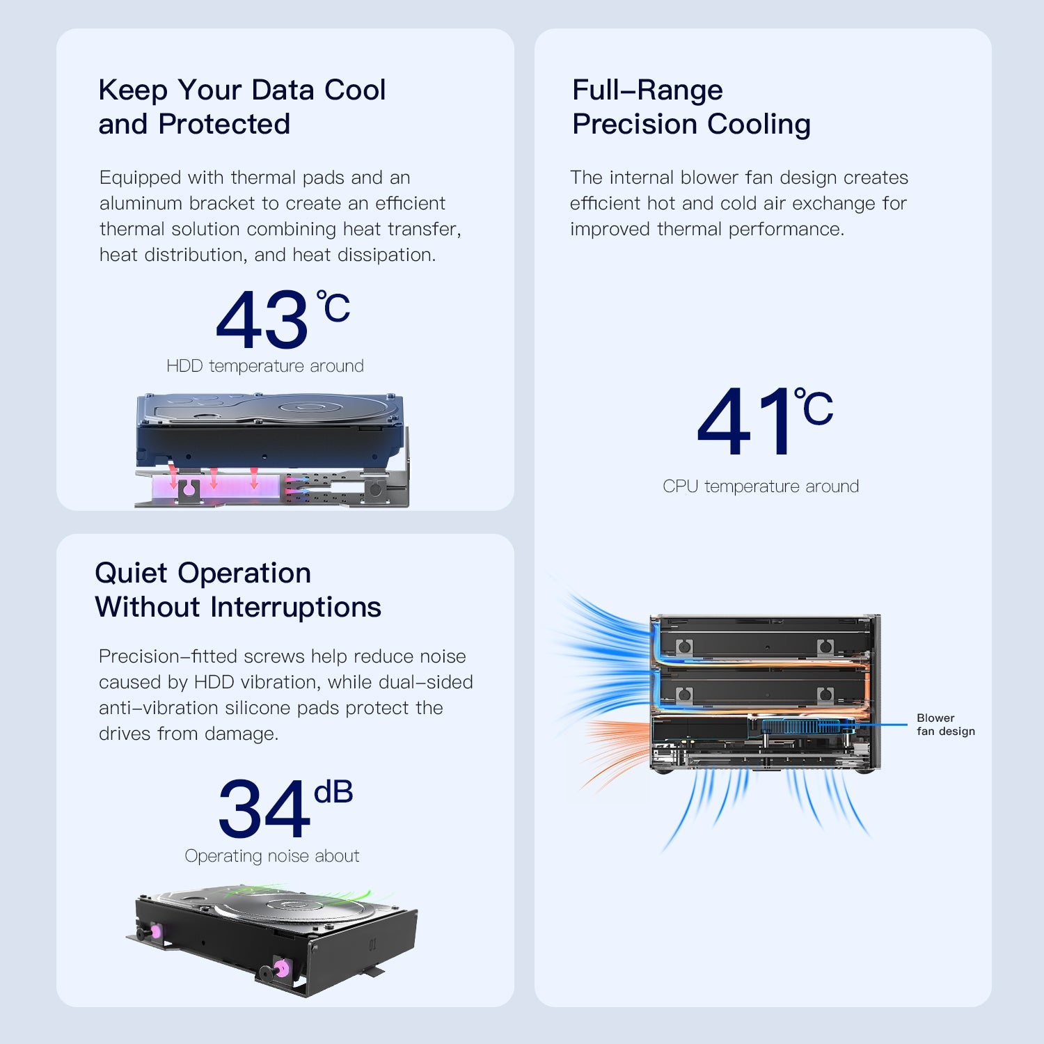 Beelink ME Pro 2 ベイ AI NAS Mini PC Intel® Wildcat Lake 304