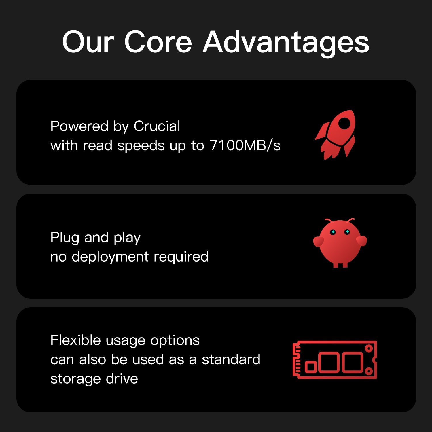 プリインストール済み OpenClaw SSD アップグレード キット