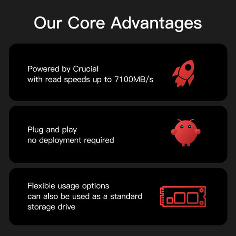 プリインストール済み OpenClaw SSD アップグレード キット
