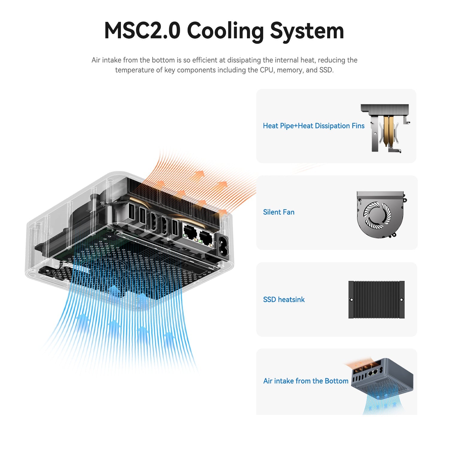 Beelink EQi12 Intel® Core 1235U/1220P