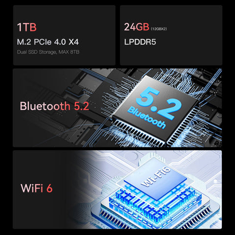 Beelink EQi Pro AMD Ryzen™ 7 7735HS (OpenClaw プリインストール)