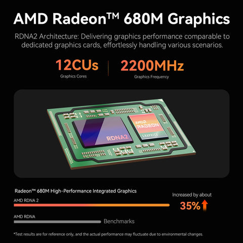 Beelink EQi Pro AMD Ryzen™ 7 7735HS (OpenClaw プリインストール)