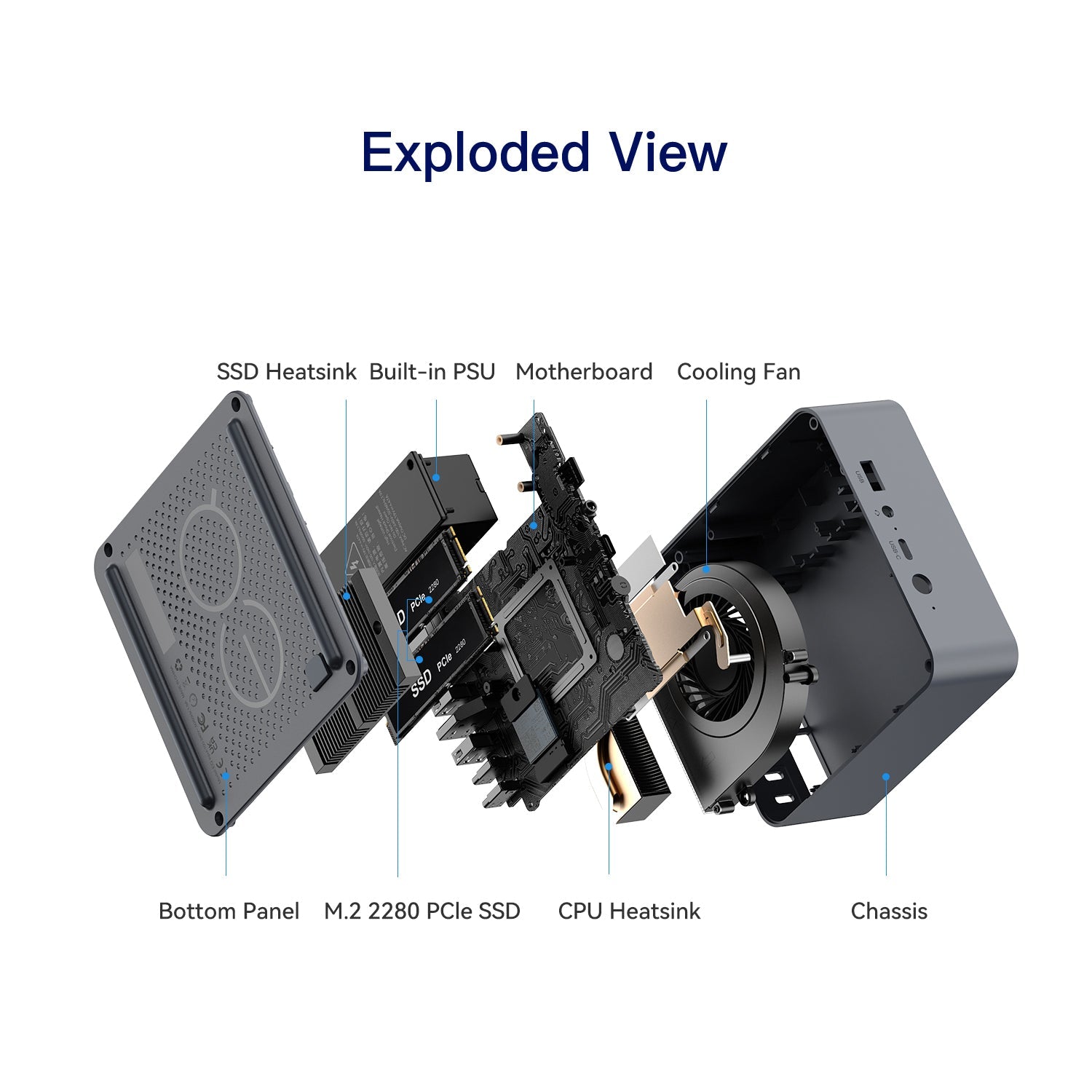 Beelink EQi ワイルドキャット湖 Core 3 304