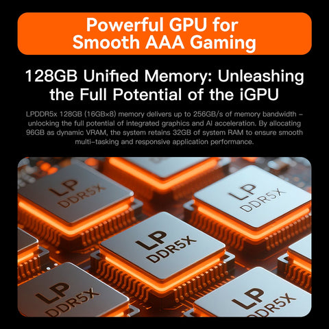 Beelink GTR9 Pro AMD Ryzen™ AI Max+ 395 プロセッサー (OpenClaw およびローカル LLM プリインストール)