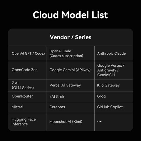 Beelink GTi14 Ultra AI PC Intel® Core™ UItra 9 185H (OpenClaw プリインストール)