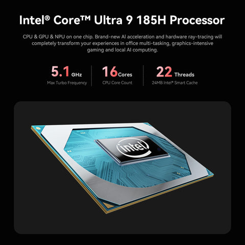 Beelink GTi14 Ultra AI PC Intel® Core™ UItra 9 185H (OpenClaw プリインストール)