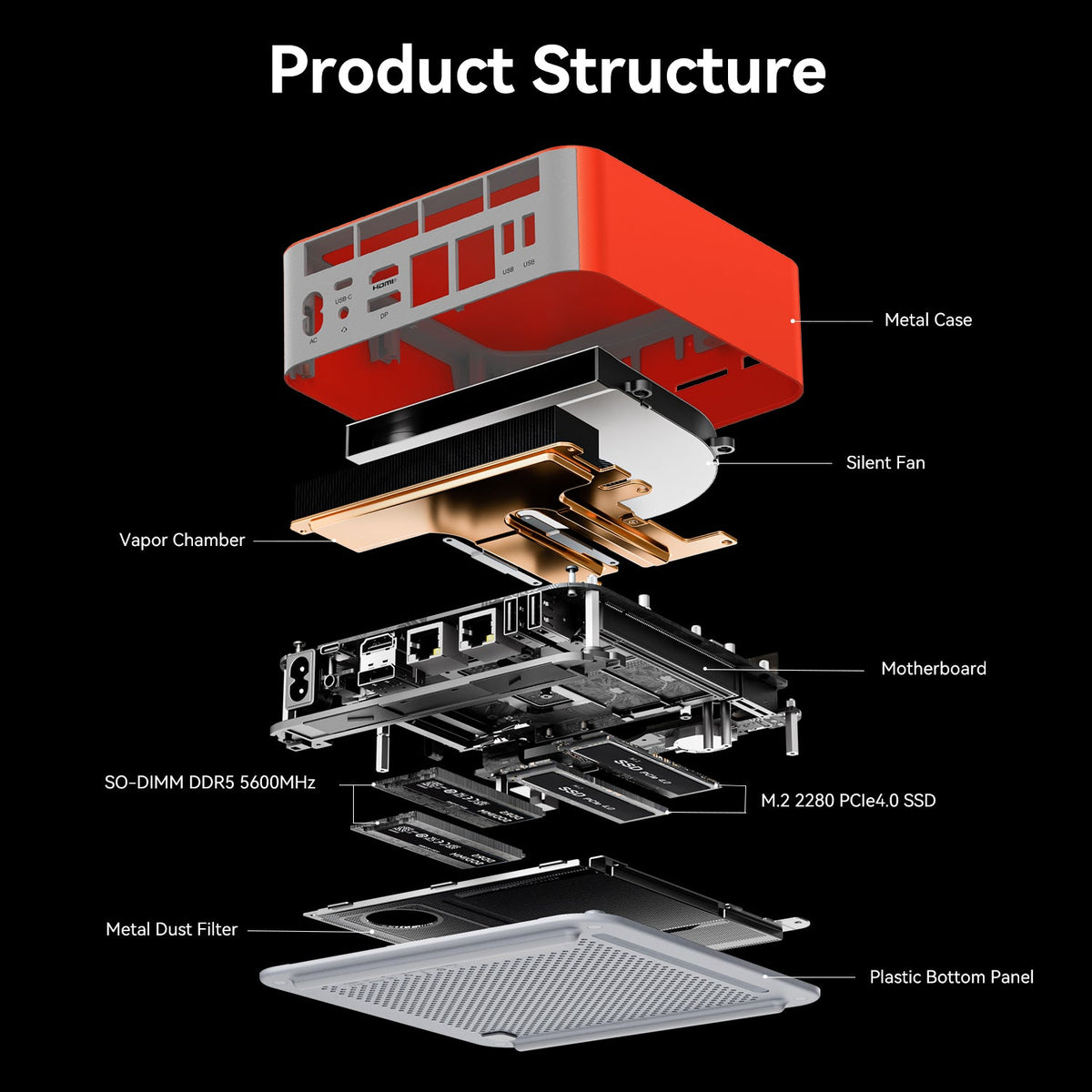 Beelink GTi15 Ultra Intel® Core™ Ultra 9 285H (OpenClaw プリインストール)