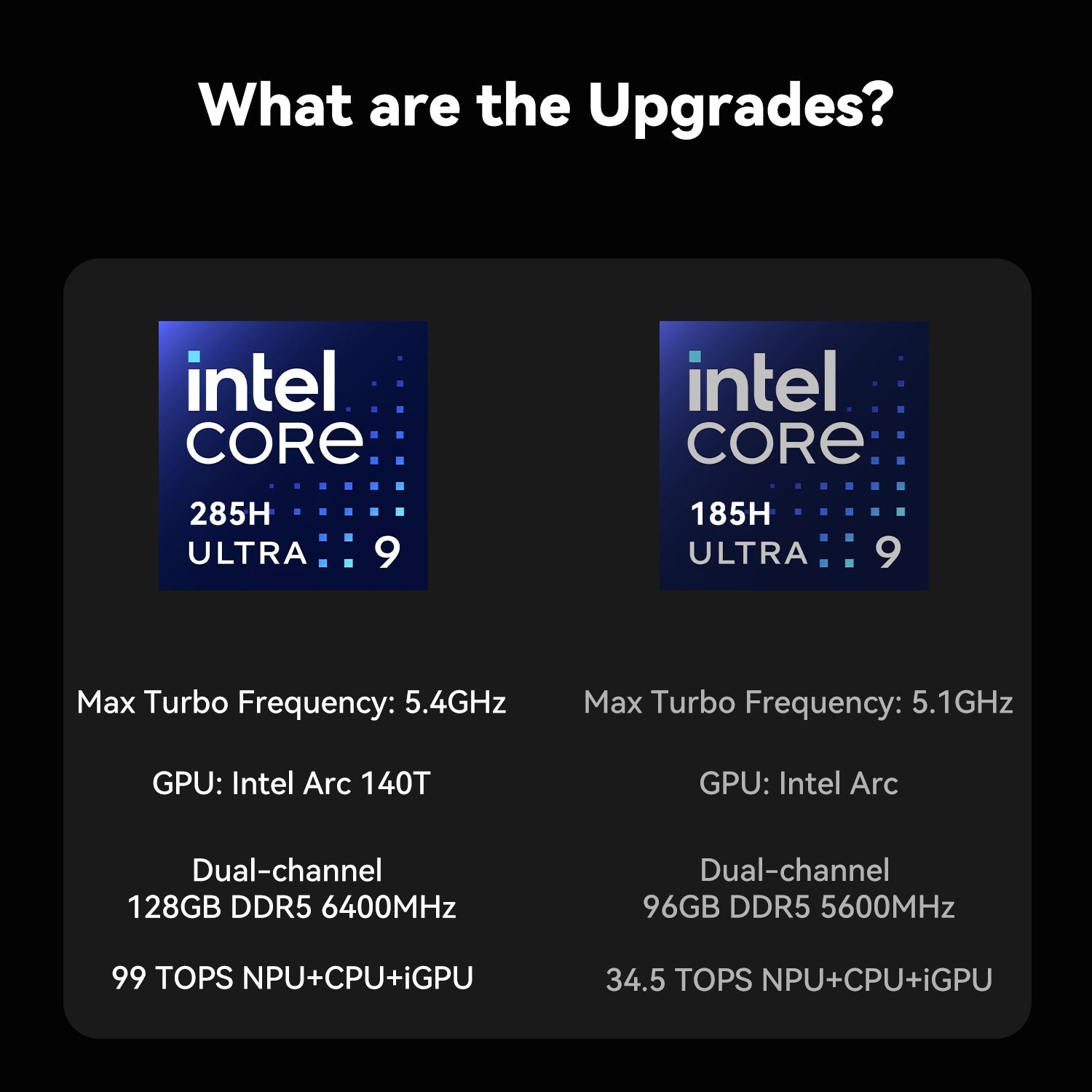 Beelink GTi15 Ultra Intel® Core™ Ultra 9 285H (OpenClaw プリインストール)