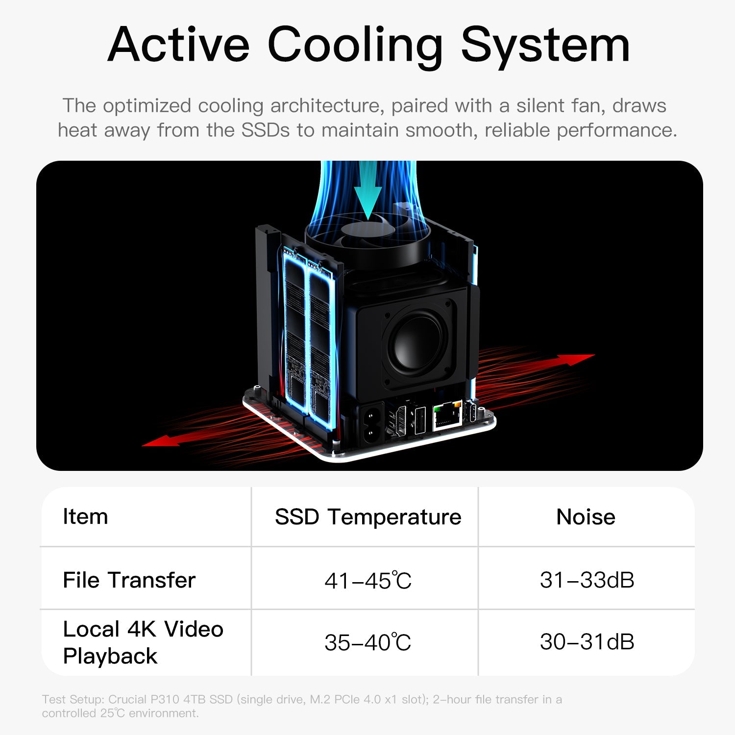 Beelink EX Mate Pro ラップトップ コンパニオン