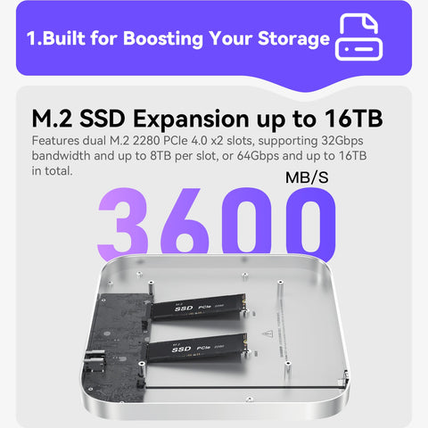 Beelink EX Mate スタジオ 80Gbps SSD Mac スタジオ用エンクロージャ