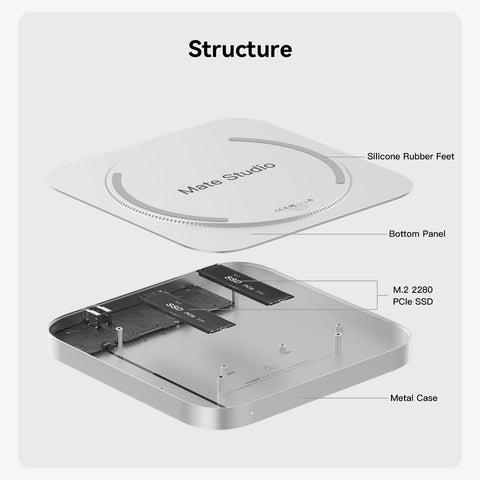 Beelink EX Mate スタジオ 80Gbps SSD Mac スタジオ用エンクロージャ