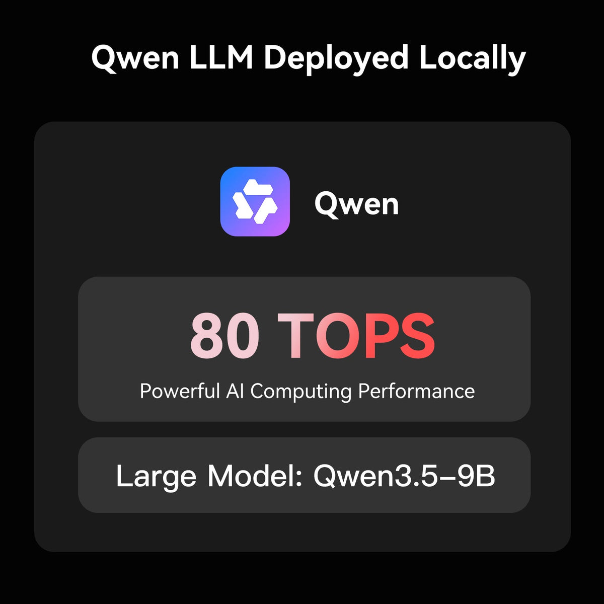 Beelink SER9 PRO AMD Pro Ryzen™ AI 9 HX 370 (OpenClaw およびローカル LLM プリインストール)