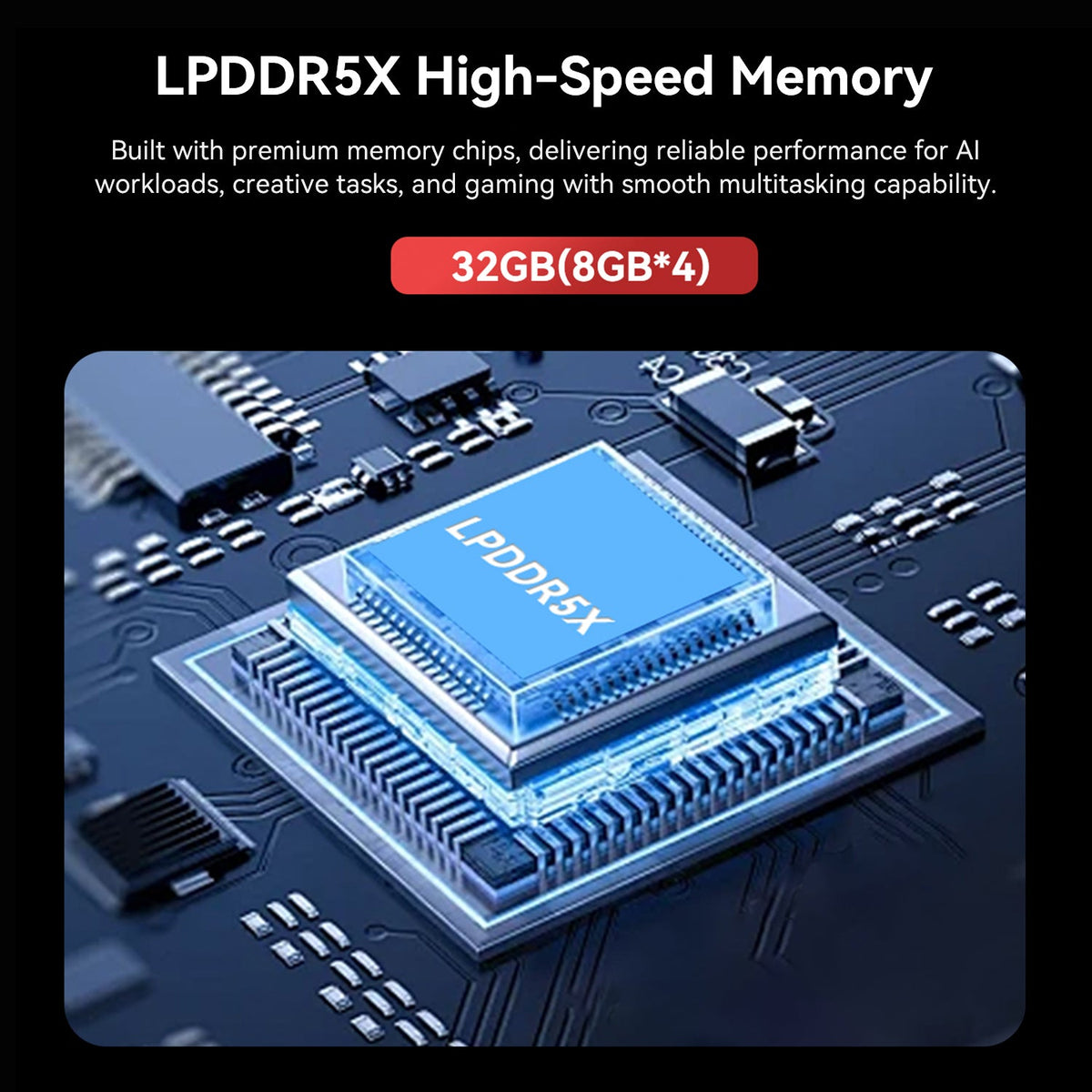 Beelink SER9 PRO AMD Pro Ryzen™ AI 9 HX 370 (OpenClaw およびローカル LLM プリインストール)