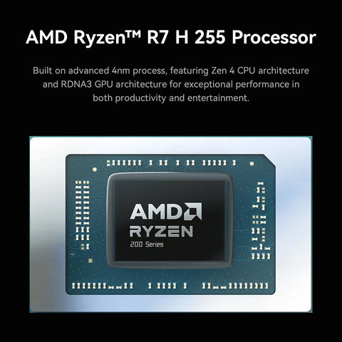 Beelink SER9 MAX AMD Ryzen™ 7 H 255 (OpenClaw プリインストール)