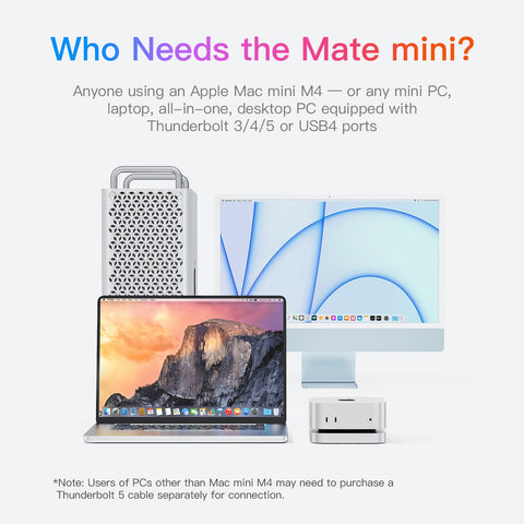 Beelink EX Mate mini 80Gbps Mac 用ドック mini M4