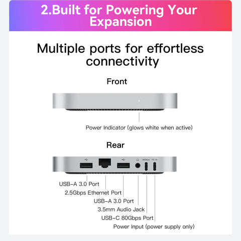 Beelink EX Mate mini 80Gbps Mac 用ドック mini M4