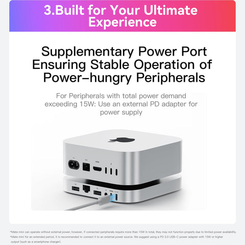 Beelink EX Mate mini 80Gbps Mac 用ドック mini M4